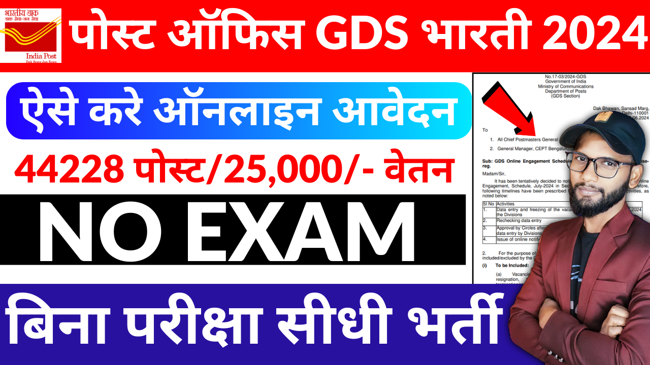 Indian Post Office GDS Vacancy 2024